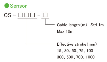 3cs_02_01