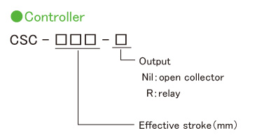 4cs_02_02