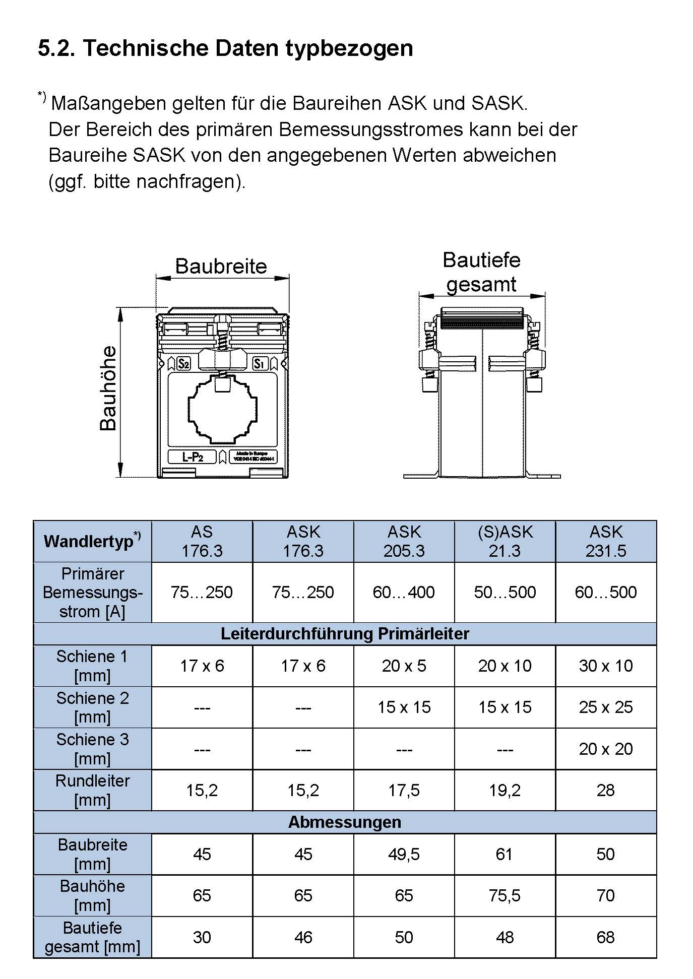 MBS Archives - 上海航欧机电设备有限公司