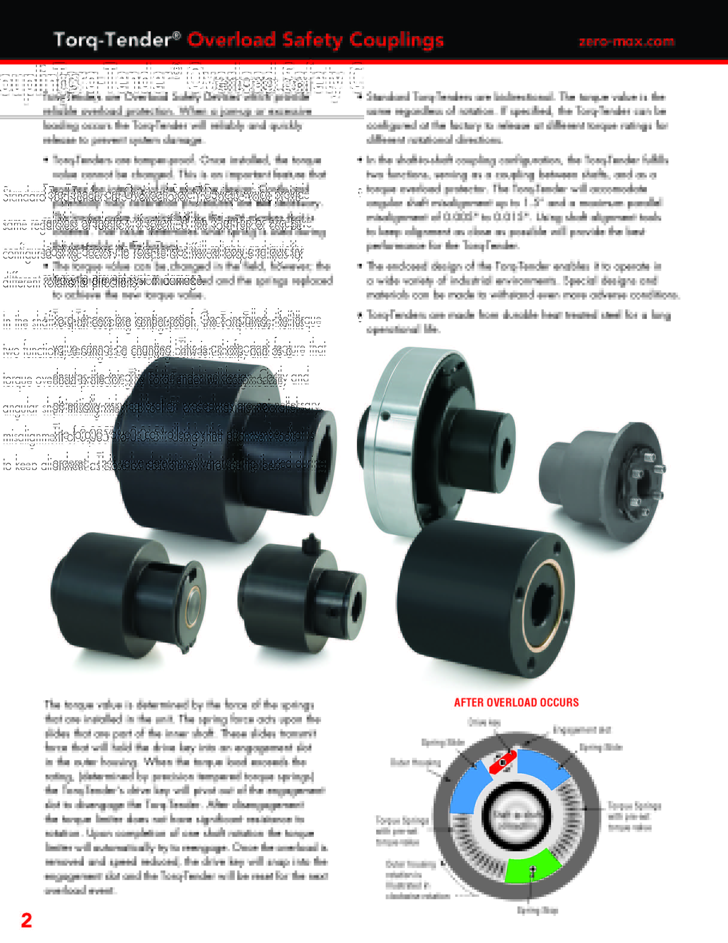 ZERO-MAX Archives - 上海航欧机电设备有限公司