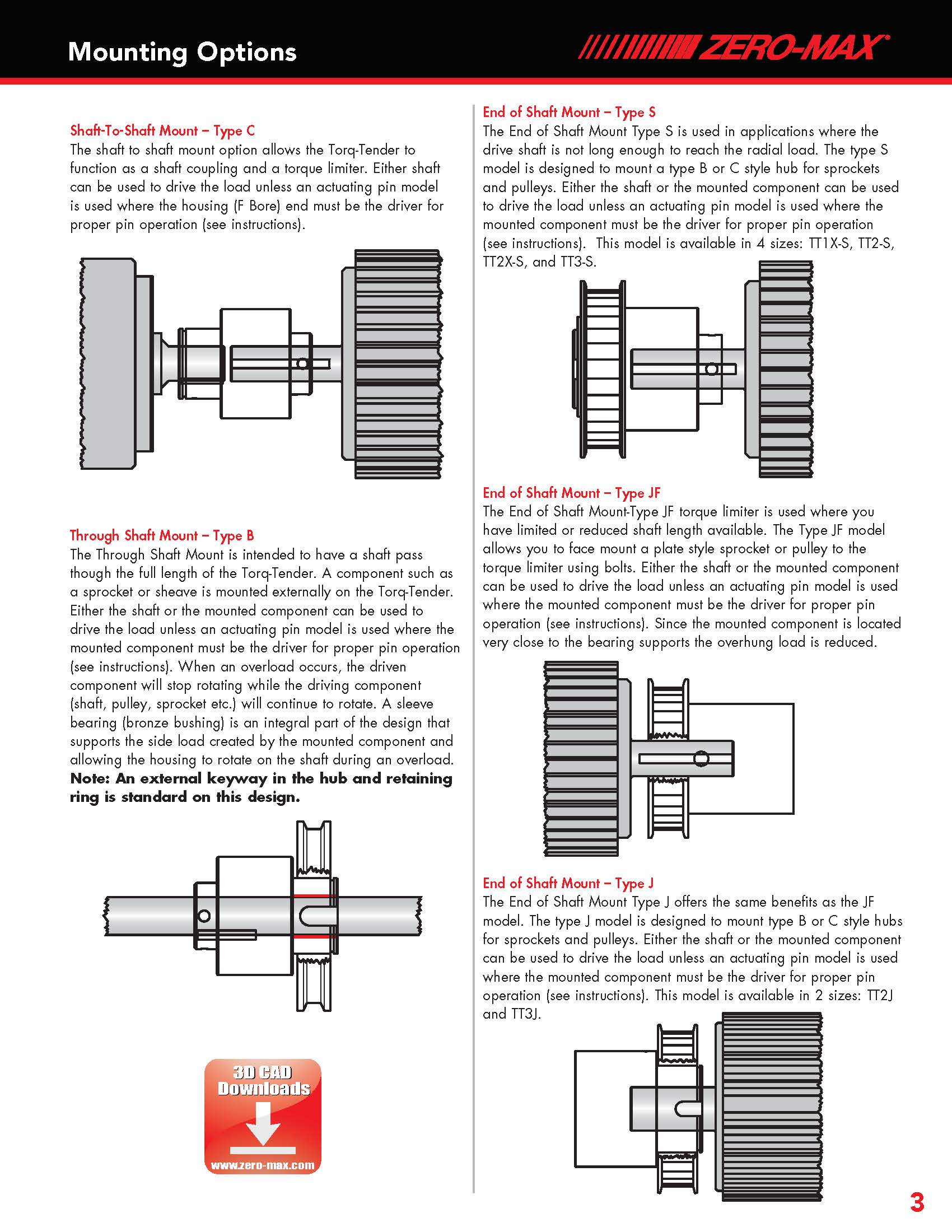 ZERO-MAX Archives - 上海航欧机电设备有限公司