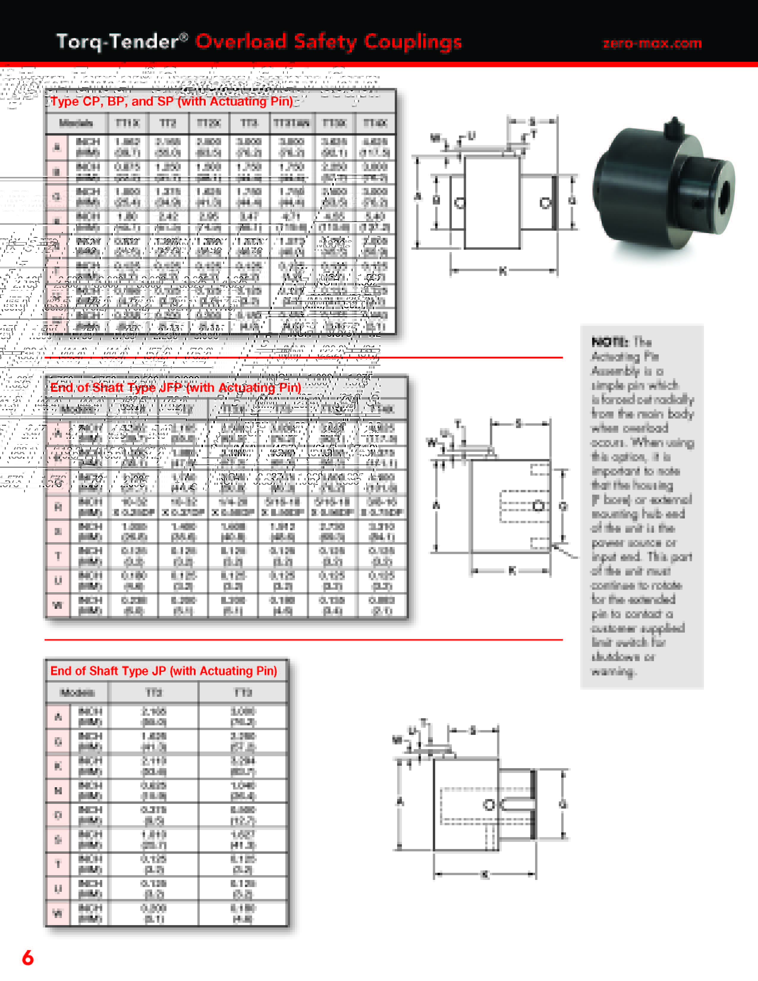 ZERO-MAX Archives - 上海航欧机电设备有限公司