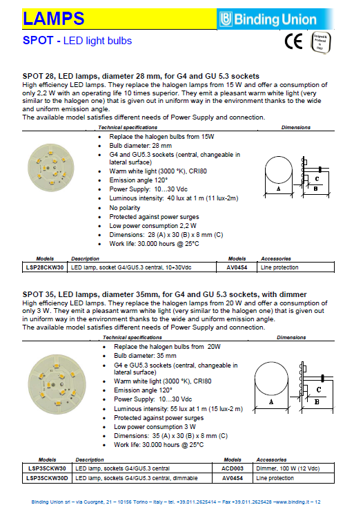 binding -12