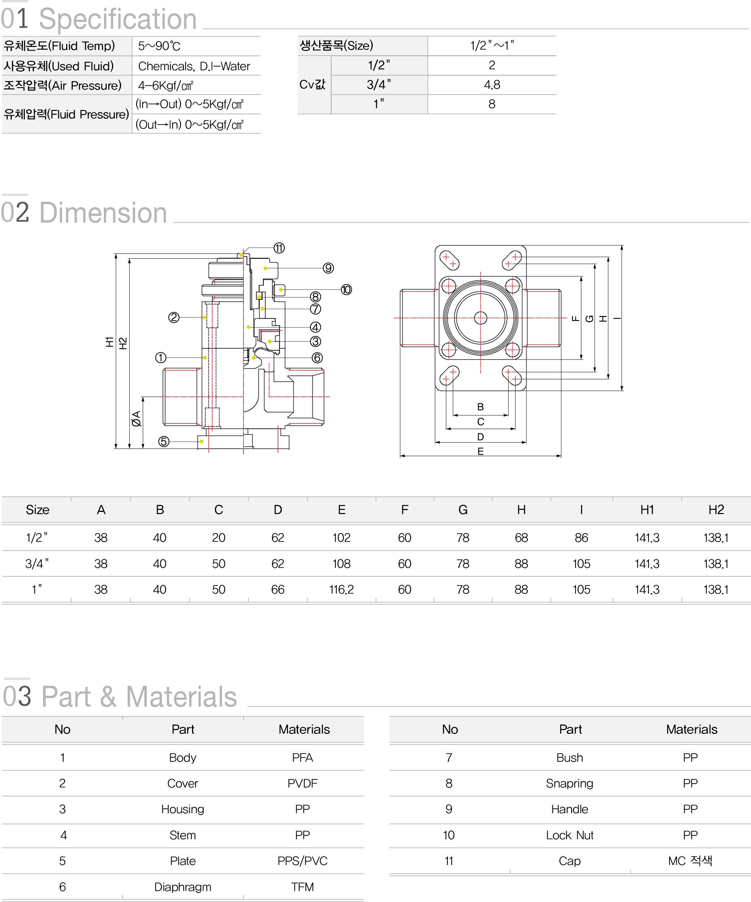 valve7