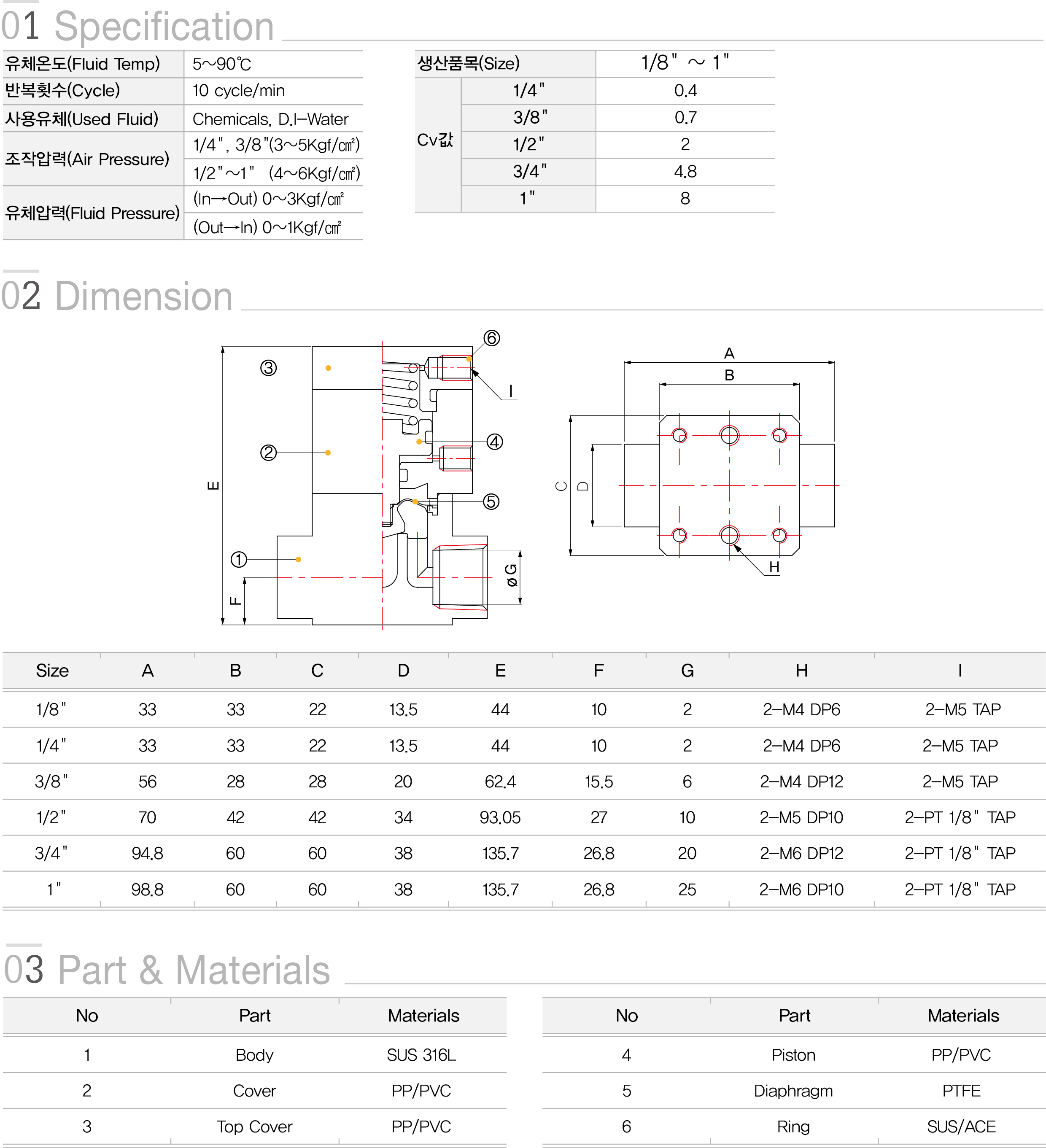 valve9