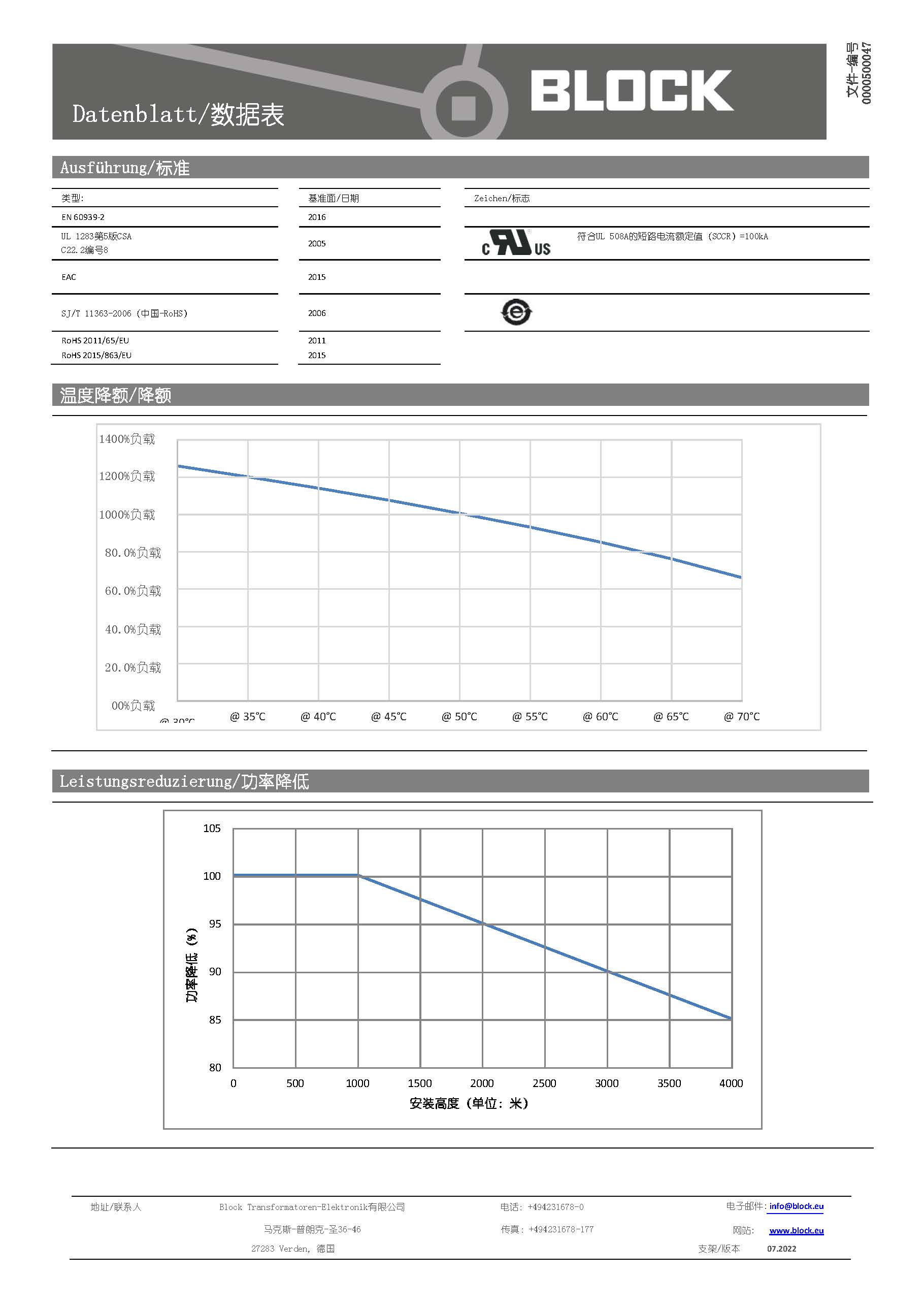 admin - 617/915 - 上海航欧机电设备有限公司