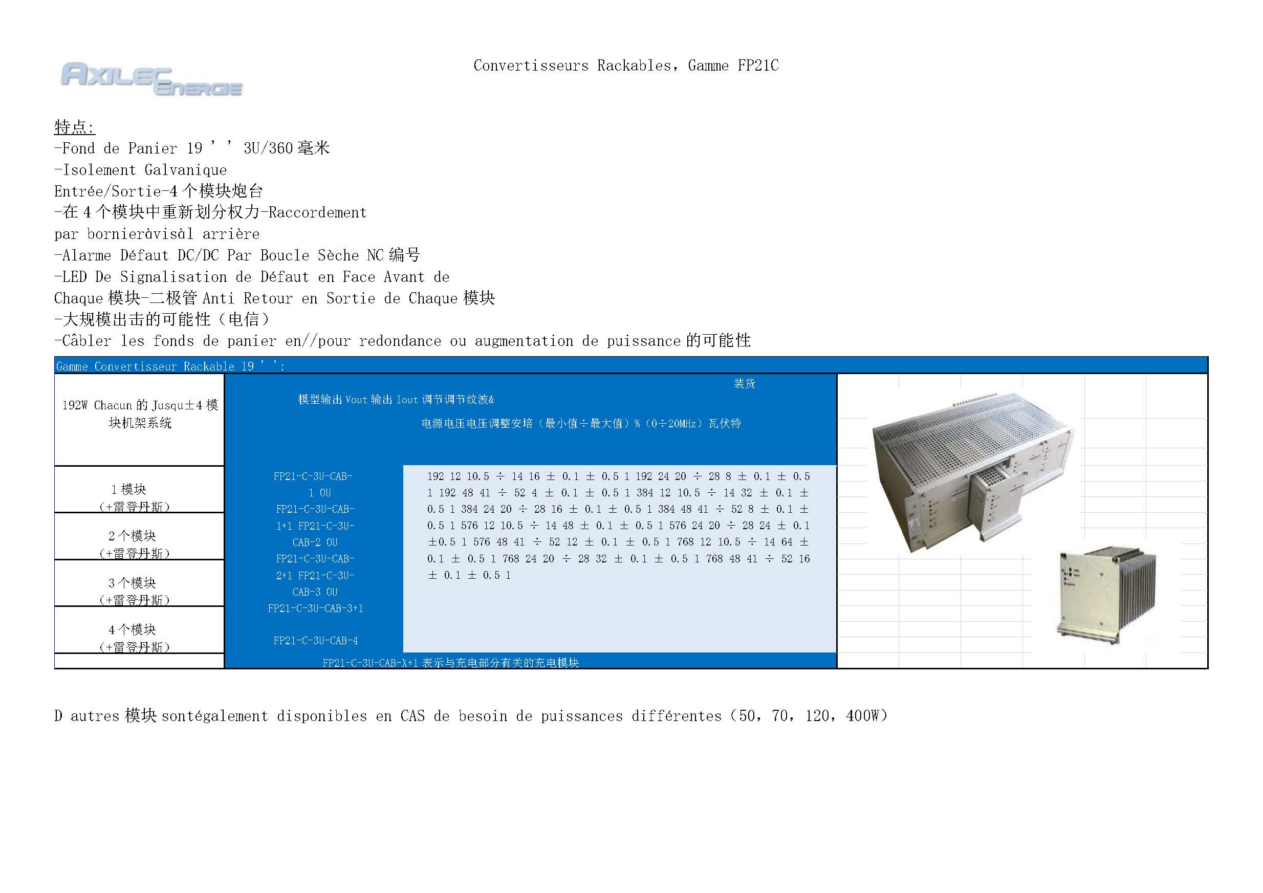 Axilec - ShangHai HangOu Mechanical And Electrical Equipment Co.,Ltd
