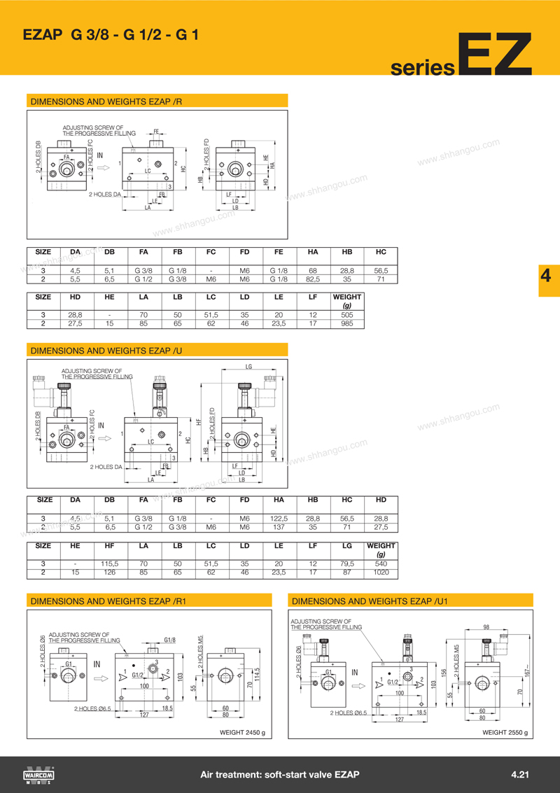 WAIRCOM Archives - 第7页共8页- 上海航欧机电设备有限公司