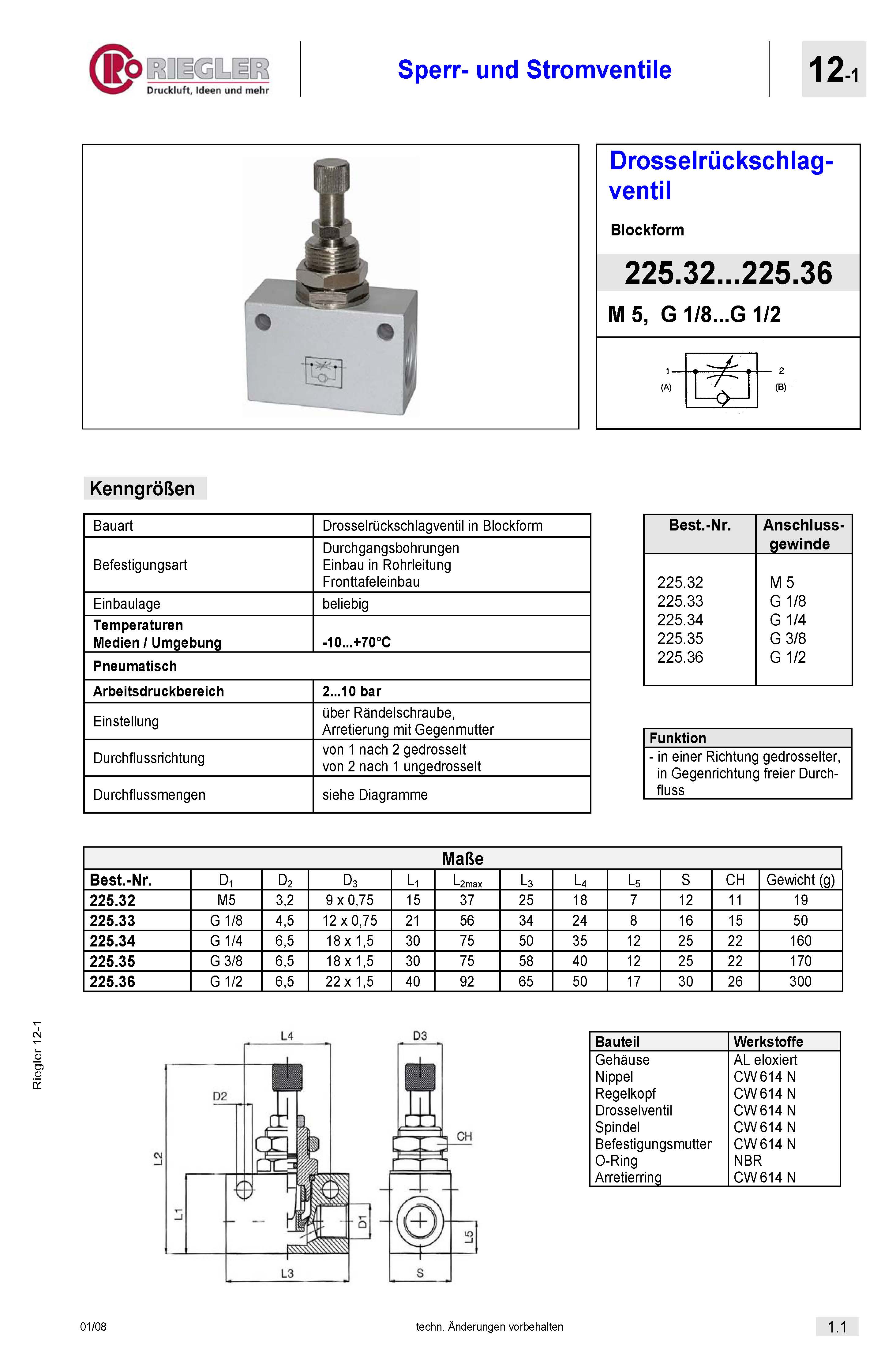 Transformateur 24VAC 3.3A - Transformateur 24VAC 3.3A - SCS Sentinel